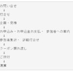 ご旅行までの流れ