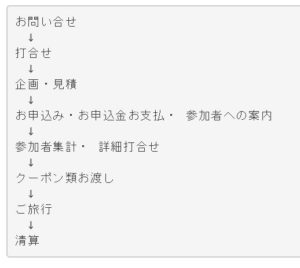 ご旅行までの流れ