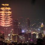 社員旅行で人気!台湾団体旅行の成功事例5選とプランの作り方