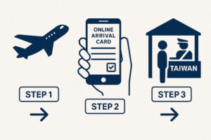 台湾入国の際に必要なこと入国カードがオンラインに!2025年~幹事様必見